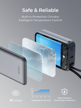 Load image into Gallery viewer, Aukey PB-Y92 Swivel Mini 20000mAh 35W Power Bank with Dual Built-in USB-C Cables