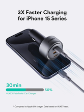 Load image into Gallery viewer, Aukey CC-P4 Pathfinder Mix 3 165W Fast Charging Car Charger