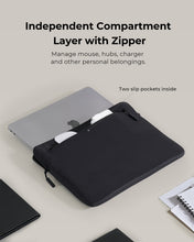 Load image into Gallery viewer, Aukey LS-UE13 / LS-UE14 / LS-UE16 Urban Edge Compact Nylon Sleeve For MacBook Series 13" / 14"/ 16"