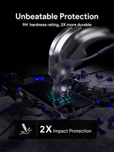 Load image into Gallery viewer, AUKEY SP-HT20 ClearView High Clarity Screen Protector for iPhone 16 / 16 Plus / 16 Pro / 16 Pro Max