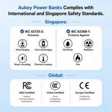 Load image into Gallery viewer, Aukey PB-Y94 Swivel Det 20000mAh 65W Fast Charging Power Bank with Detachable Cable