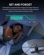 Load image into Gallery viewer, Aukey PA-B7S 4 Port 100W PD Super Fast Charging Wall Charger