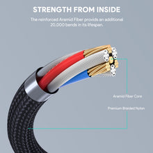 Load image into Gallery viewer, AUKEY CB-KCL1/CB-KCL2 Circlet CL Nylon Braided USB-C to Lightning Cable (1/1.8m)