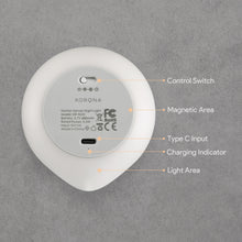 Load image into Gallery viewer, RONA KR-NL01 (2 pcs Pack) LED Motion Sensor Night Light (Rechargeable)