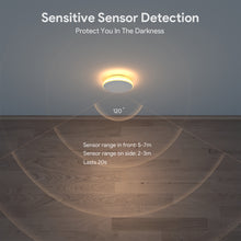 Load image into Gallery viewer, RONA KR-NL01 (2 pcs Pack) LED Motion Sensor Night Light (Rechargeable)