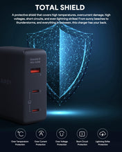 Load image into Gallery viewer, AUKEY PA-B7O 140W Power Charger with European plug + British plug