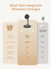 Load image into Gallery viewer, AUKEY LC-MC111 Qi2.2 MagFusion 1X 25W Magnetic Wireless Charging Station
