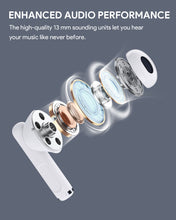 Load image into Gallery viewer, Aukey EP-M2 MoveAir True Wireless Earbuds
