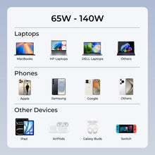 Load image into Gallery viewer, Aukey PA-B8 Nova PinS 65W GaN Wall Charger EU UK US TH Interchangeable Plugs
