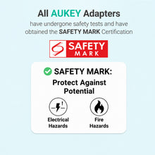 Load image into Gallery viewer, Aukey PA-B8 Nova PinS 65W GaN Wall Charger EU UK US TH Interchangeable Plugs
