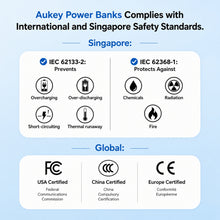 Load image into Gallery viewer, Aukey PB-Y92 Swivel Mini 20000mAh 35W Power Bank with Dual Built-in USB-C Cables
