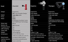 Load image into Gallery viewer, MG-X1 O&#39;Yeet NEX Massage Gun for Deep Tissue Muscle Treatment, Pain Relief and High-Intensity Vibration