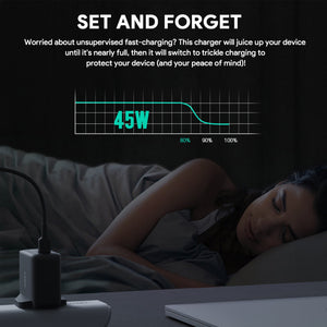 Aukey PA-B4T Omnia ll Dual-Port USB-C 45W PD Wall Charger with GaN Power Technology